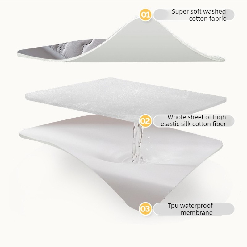 Protetor de Colchão Impermeáve - Mattress Pad Topper avaliação e preço