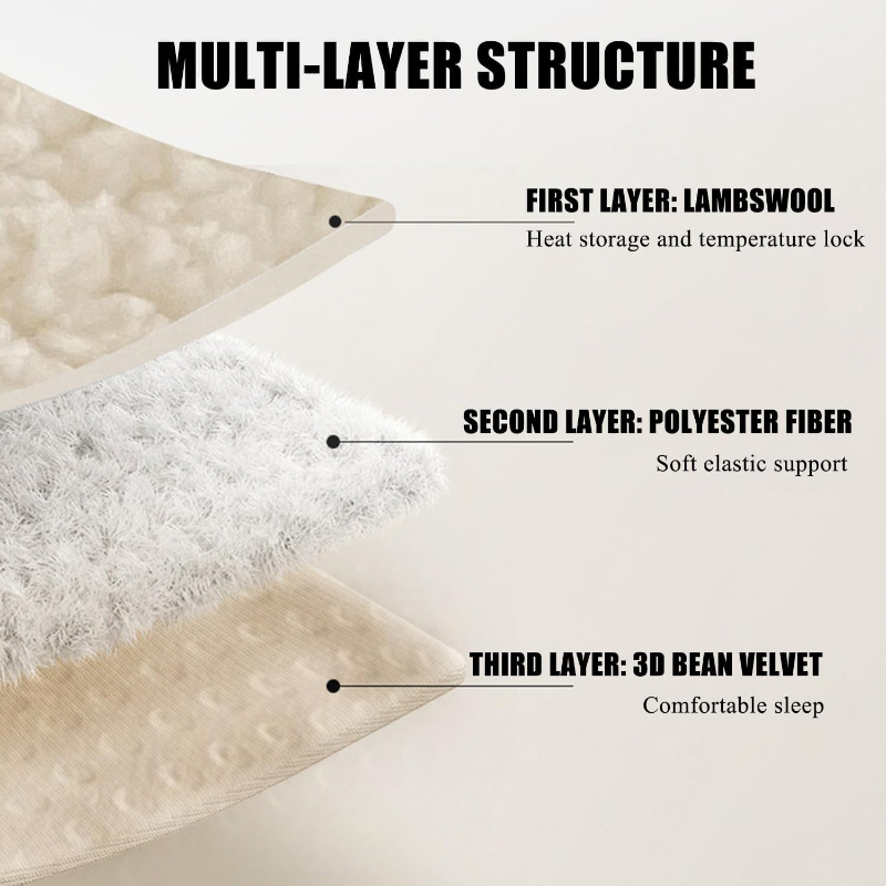 Protetor de Colchão Acolchoado - Mattress Pad Topper avaliação e preço